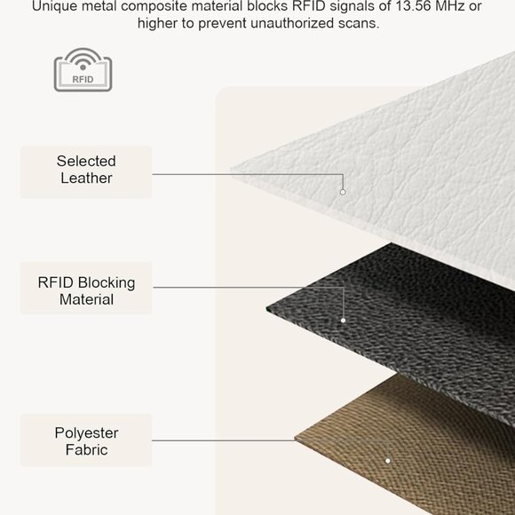 BOSTANTEN Small Wallet Leather RFID Blocking Card Holder Bifold Compact NWT - Picture 6 of 6